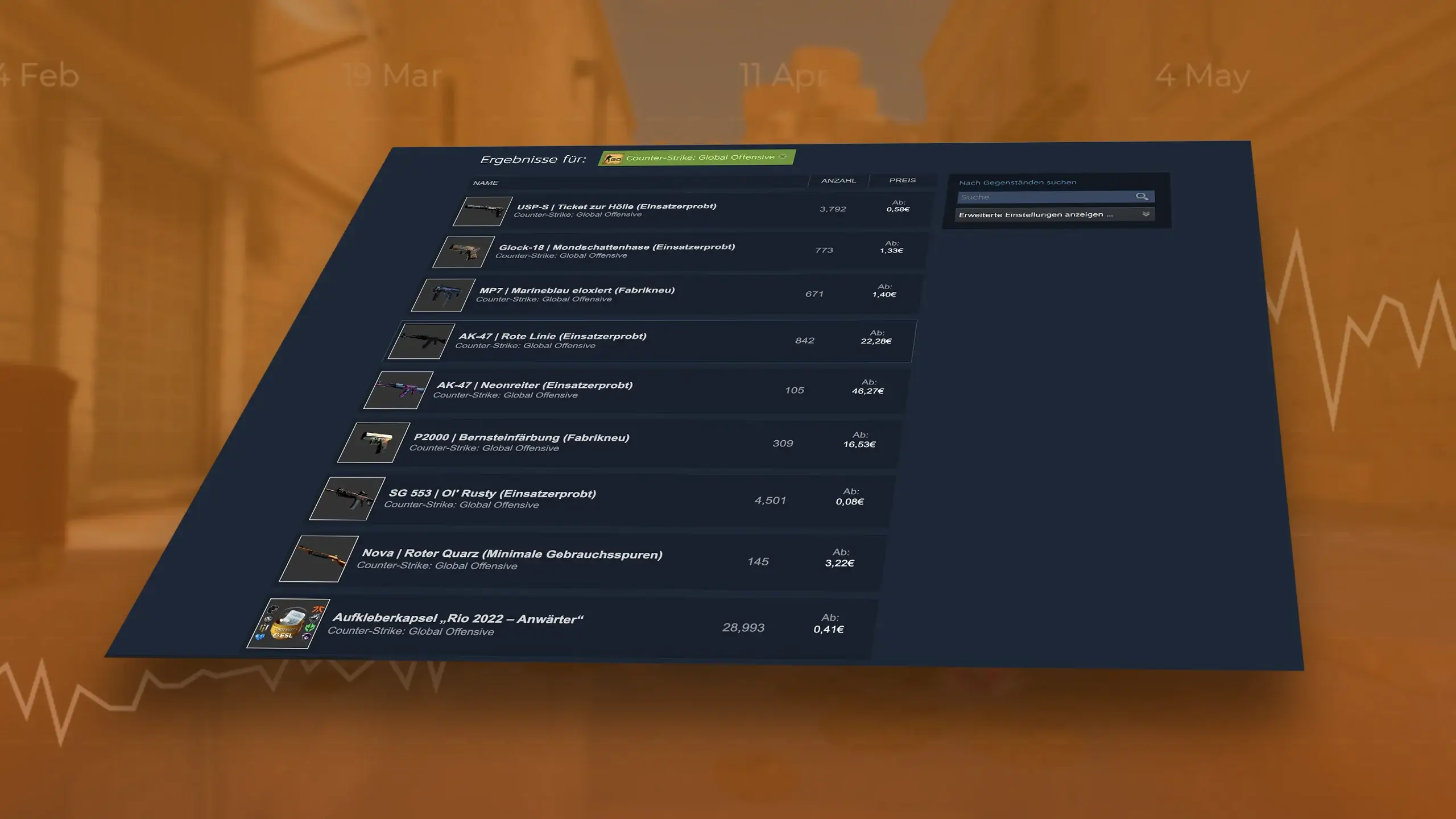 The Birth of a Marketplace