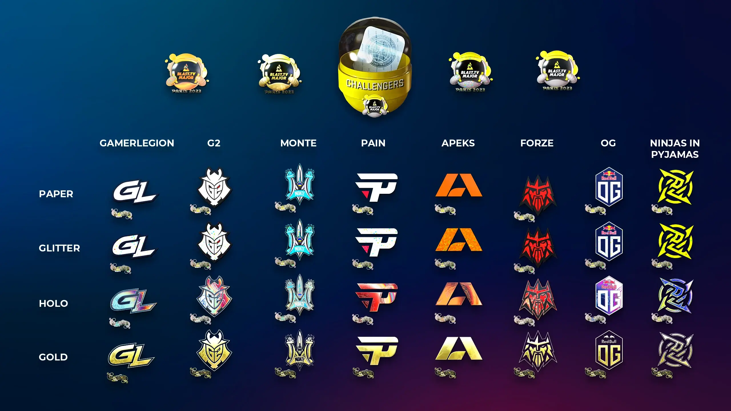 Paris Challengers Sticker Capsule